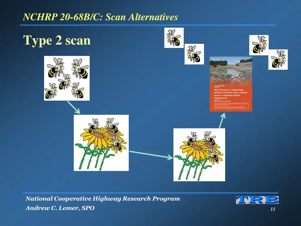nchrp 20 68b c scan alternatives 1