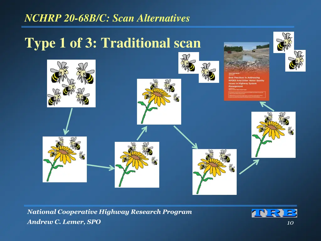 nchrp 20 68b c scan alternatives