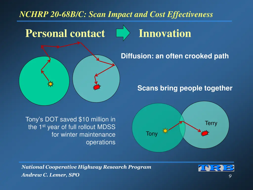 nchrp 20 68b c scan impact and cost effectiveness
