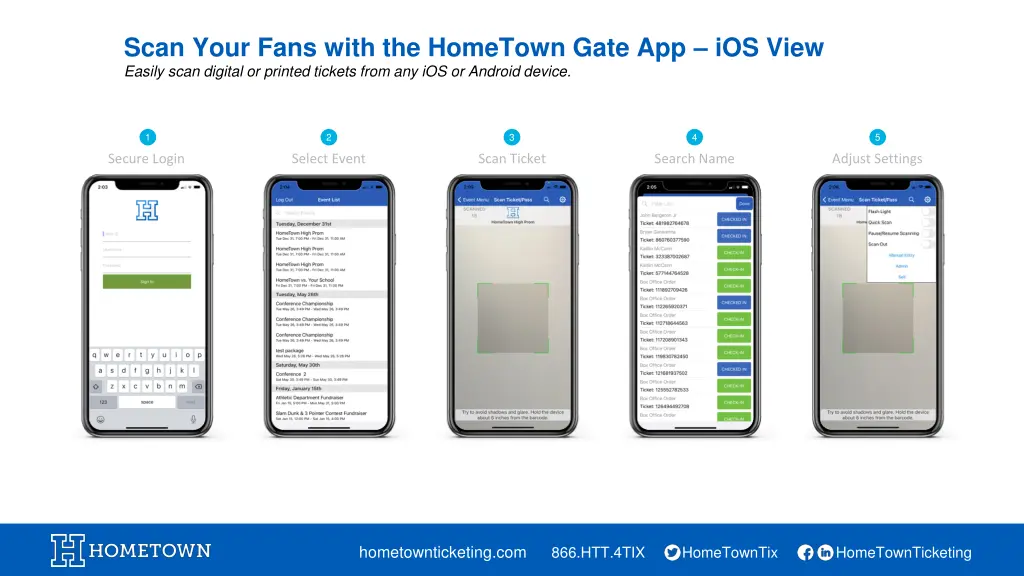 scan your fans with the hometown gate