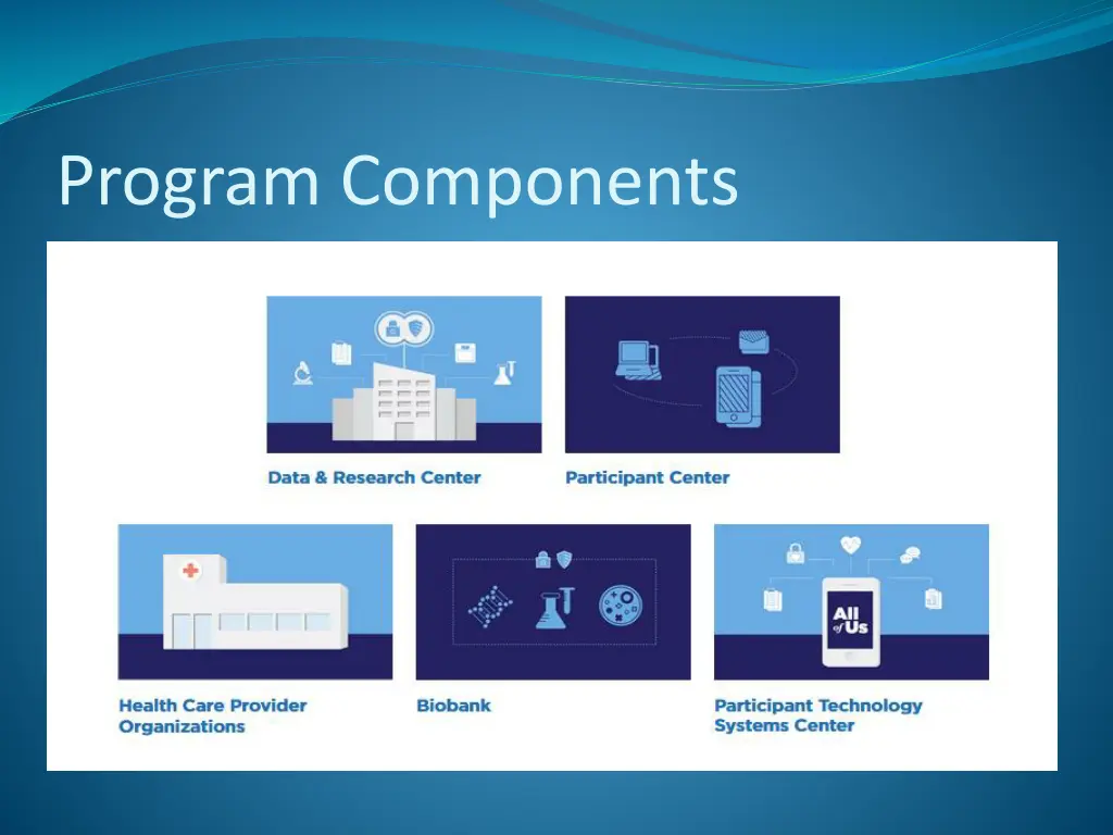program components 2