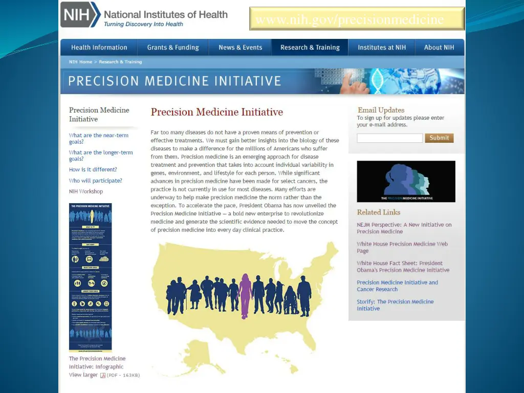 www nih gov precisionmedicine