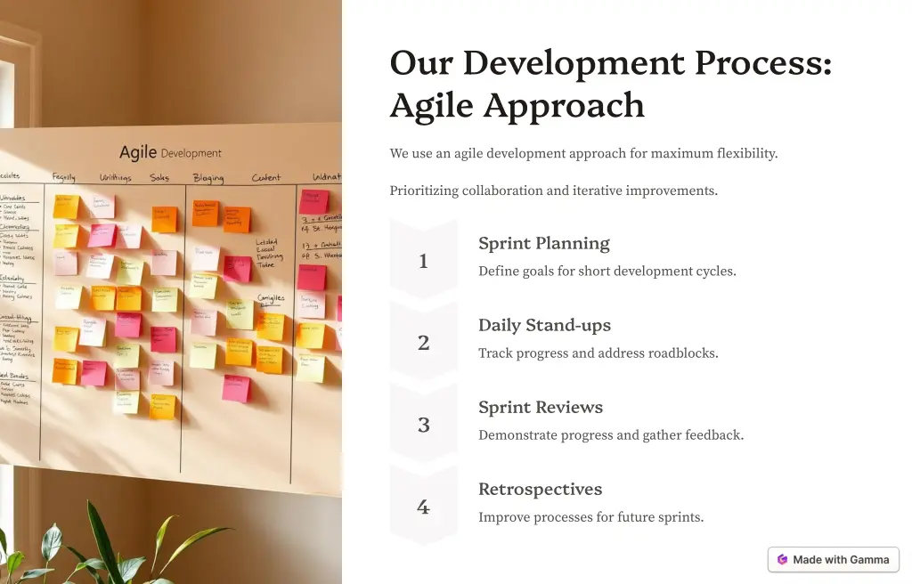 our development process agile approach