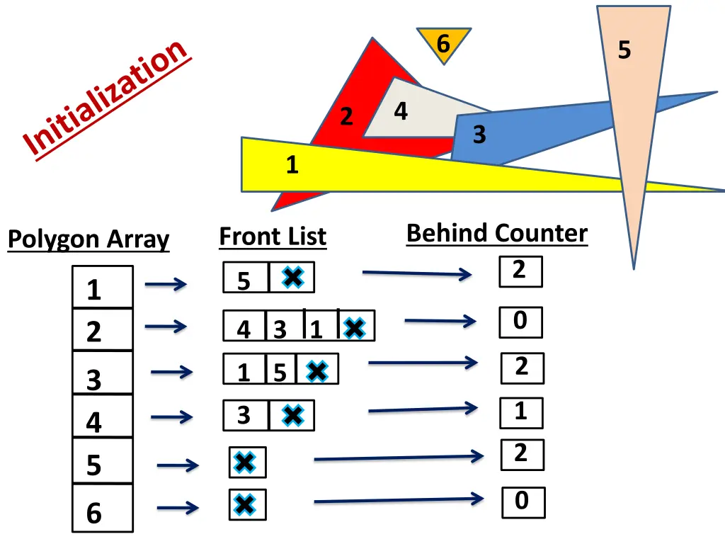 slide14