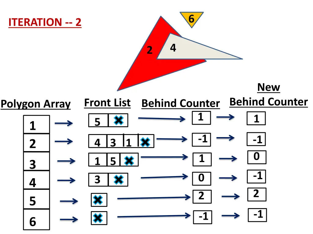 slide17