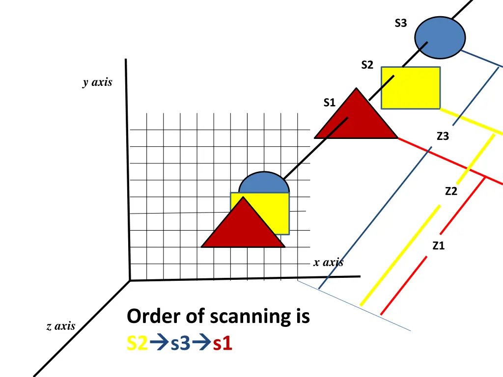 slide9