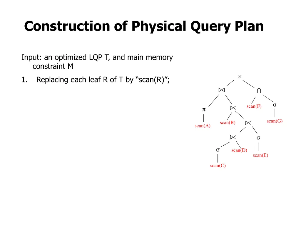 construction of physical query plan 2
