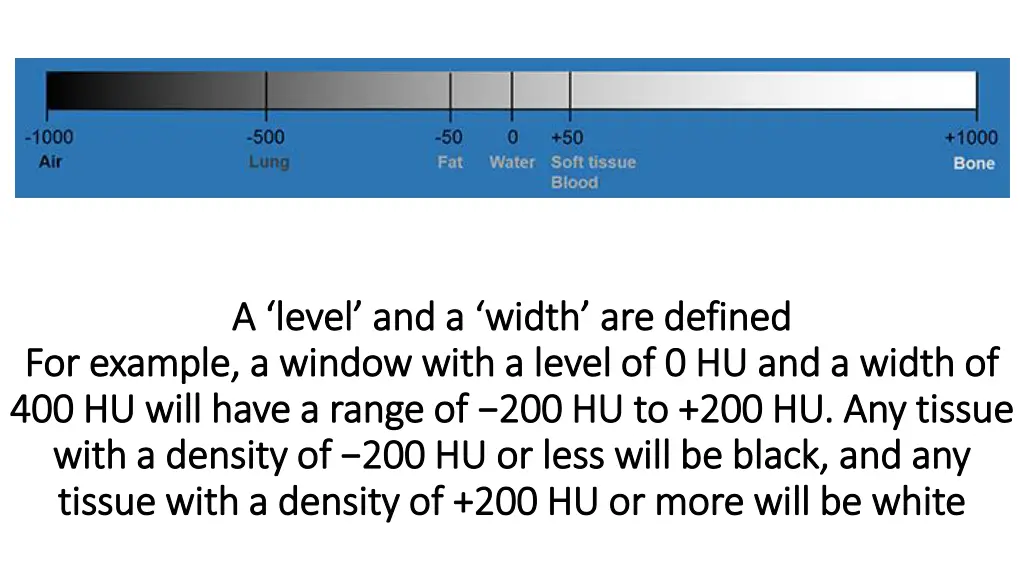 a a level level and a