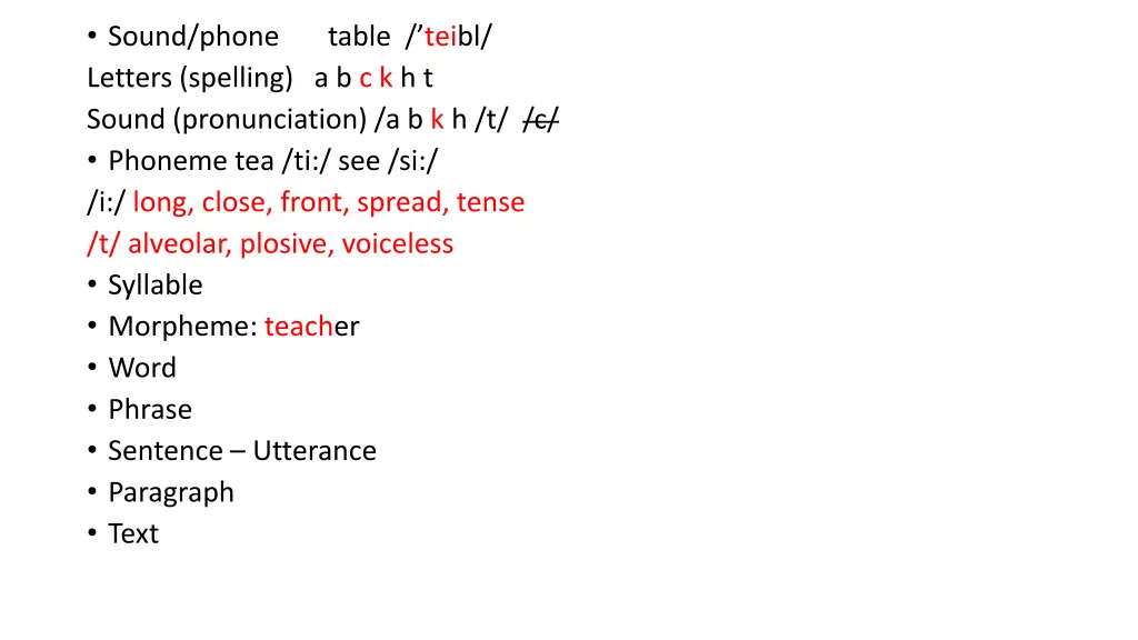 sound phone table teibl letters spelling