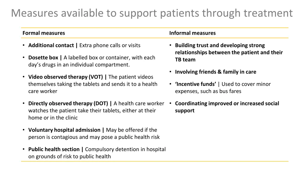measures available to support patients through