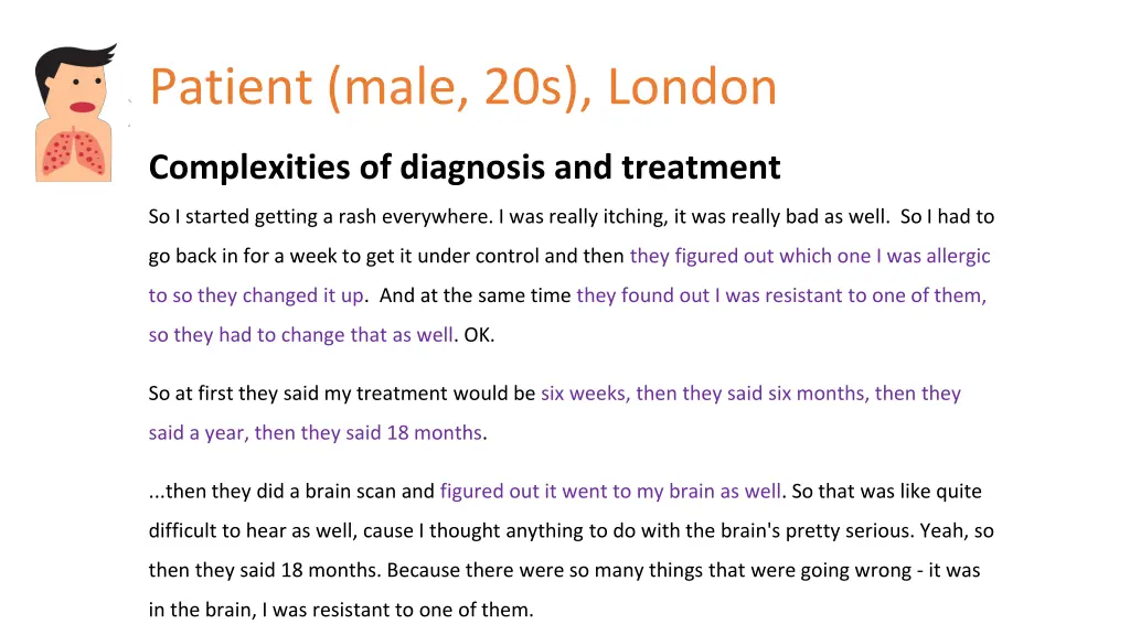 patient male 20s london 1