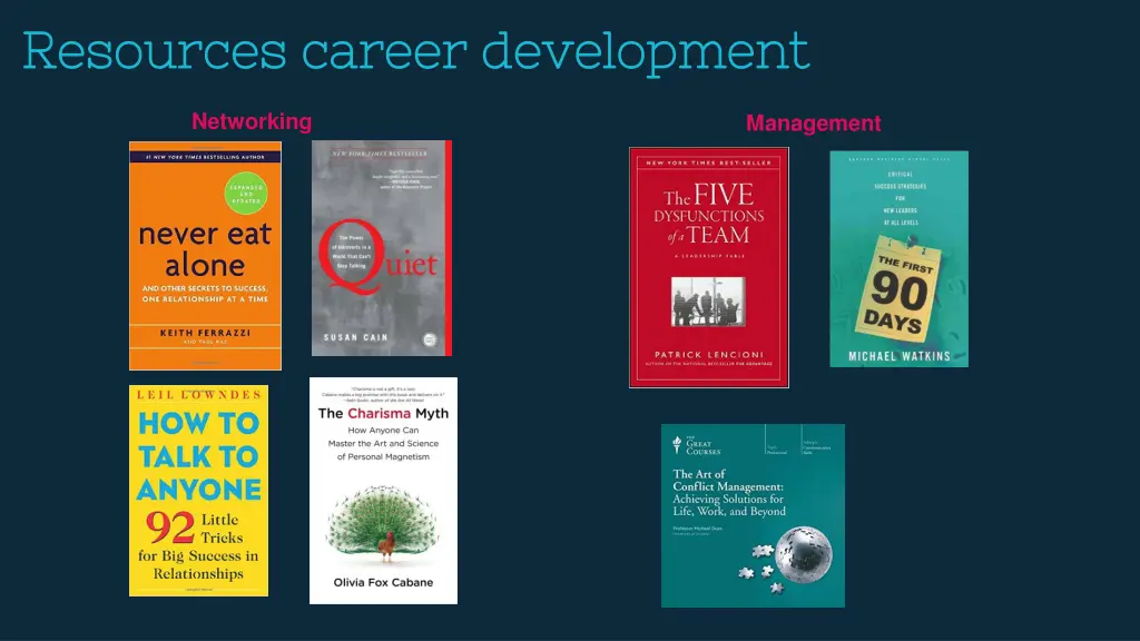 resources career development resources career