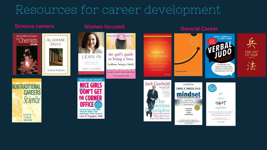 resources for career development