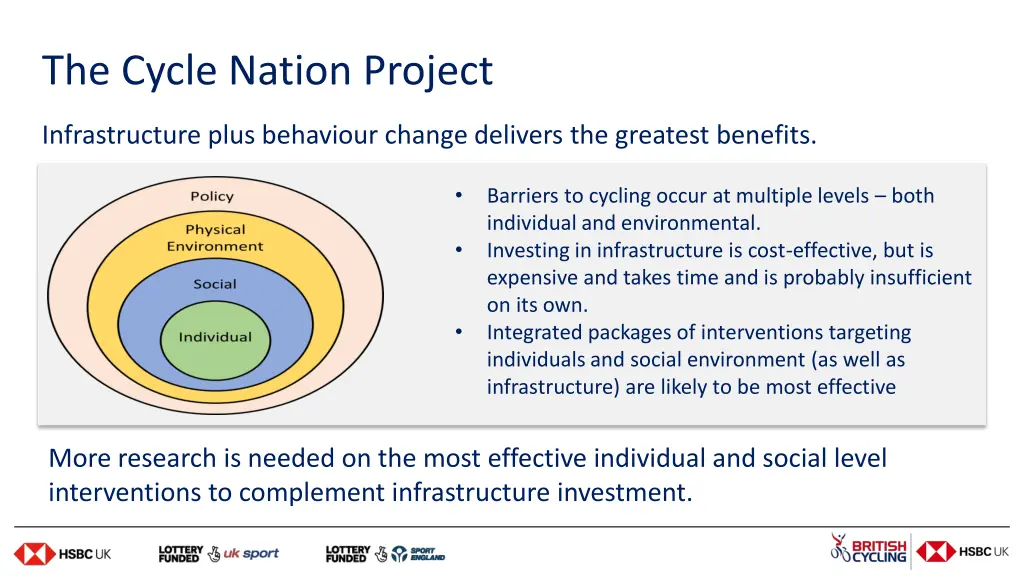 the cycle nation project 7