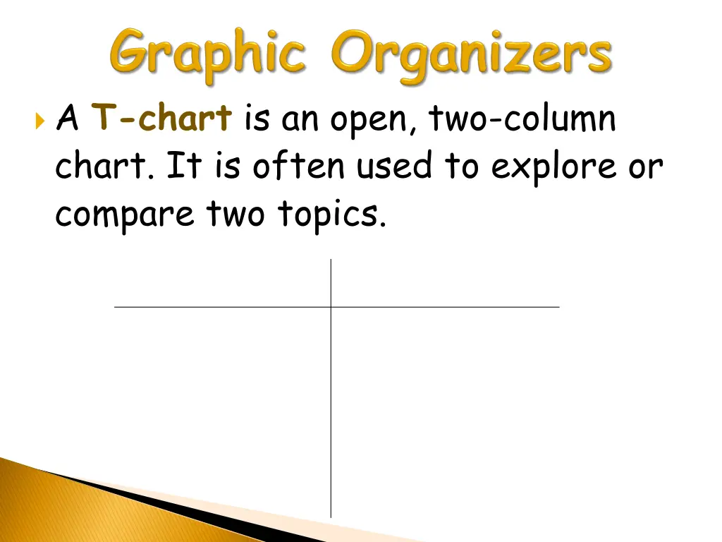 a t chart is an open two column chart it is often
