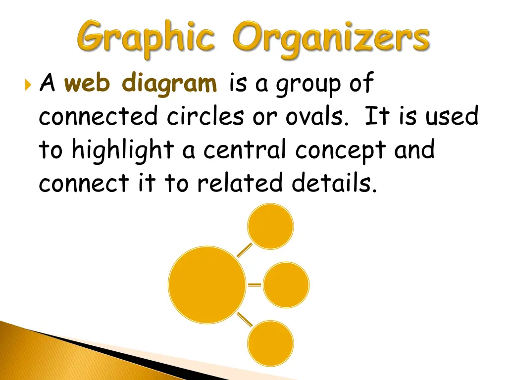 a web diagram is a group of connected circles