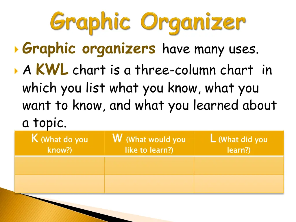 graphic organizers have many uses a kwl chart