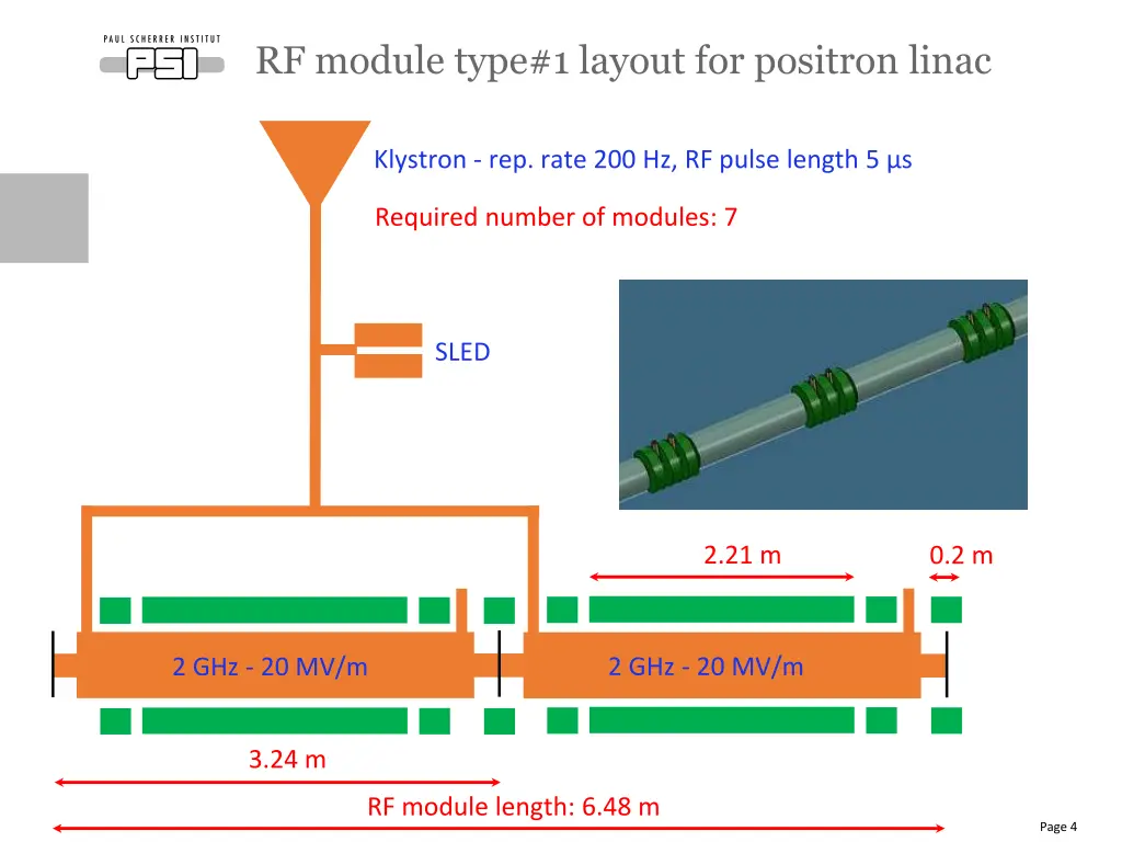 rf module type 1 layout for positron linac