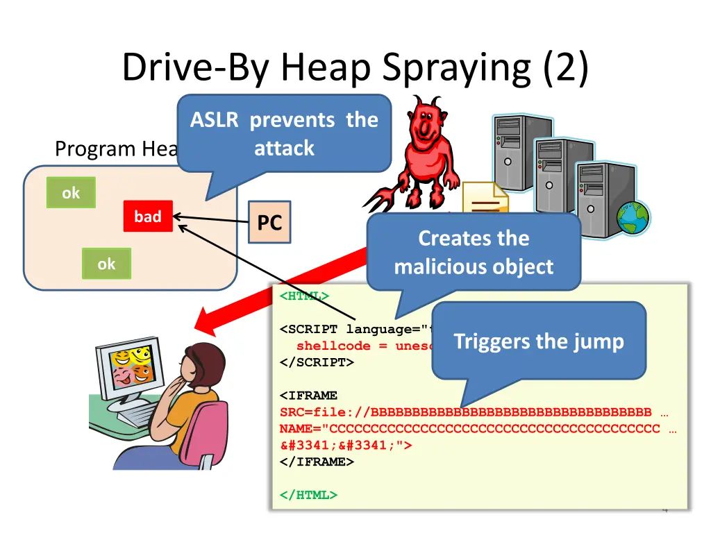drive by heap spraying 2