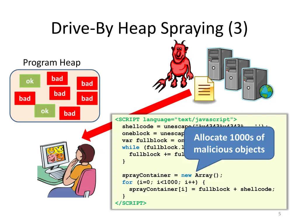 drive by heap spraying 3