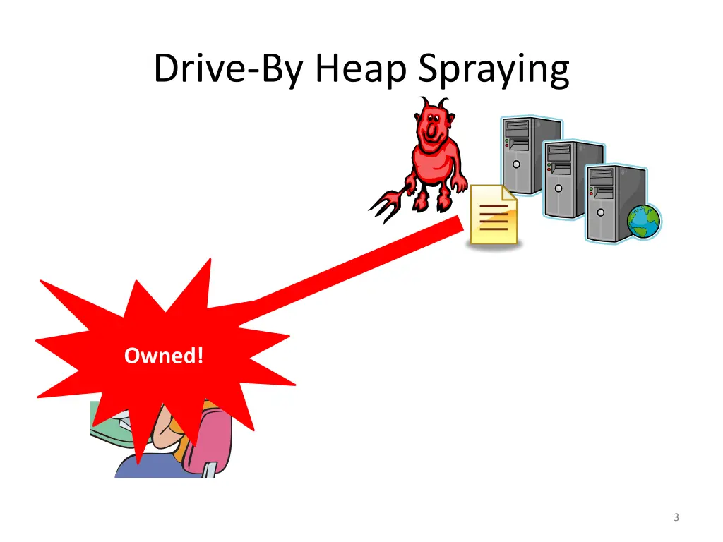 drive by heap spraying