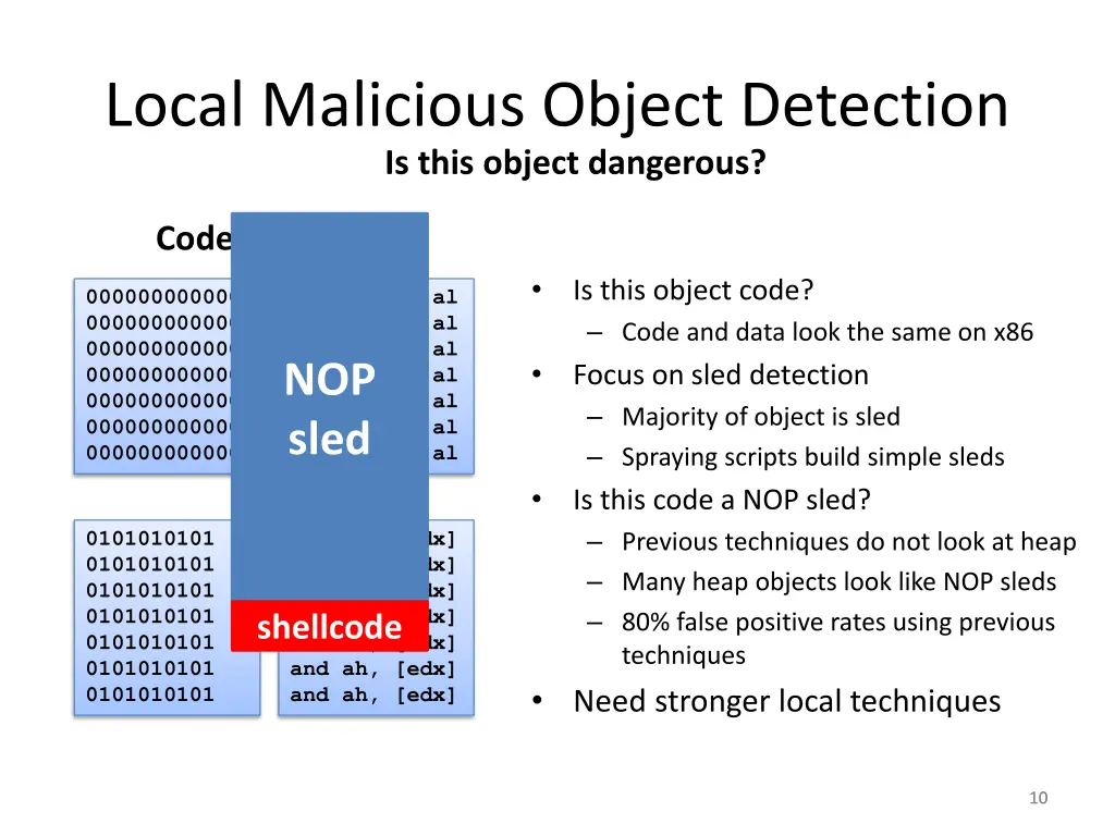 local malicious object detection is this object
