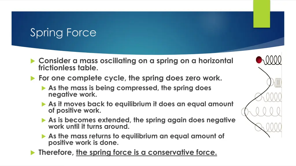 spring force