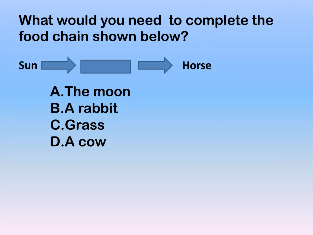 what would you need to complete the food chain