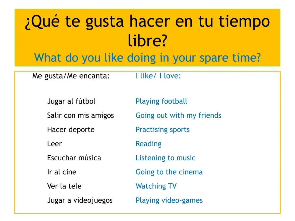 qu te gusta hacer en tu tiempo libre what