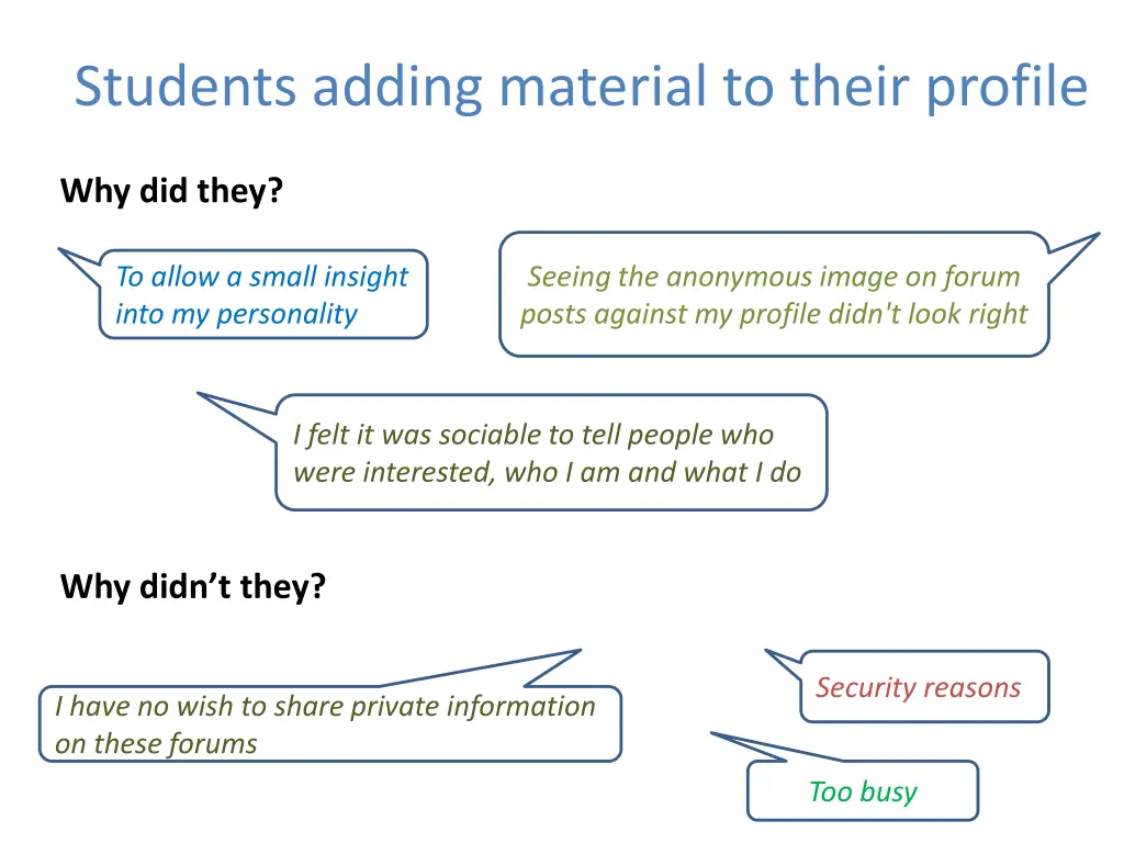students adding material to their profile