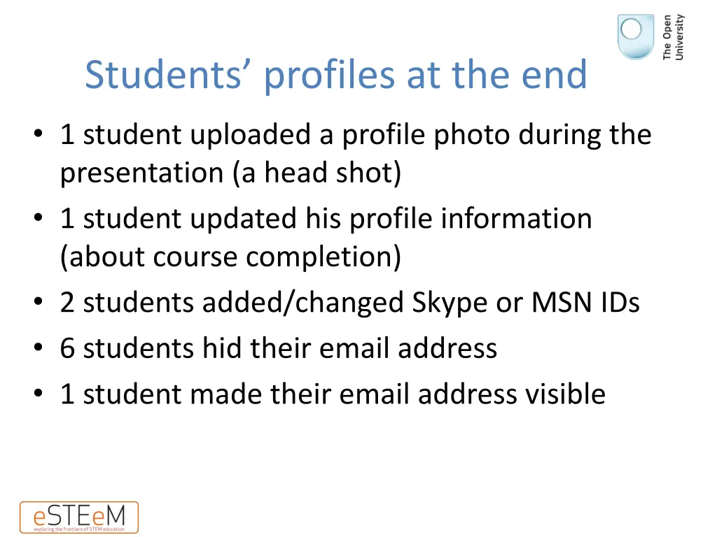 students profiles at the end