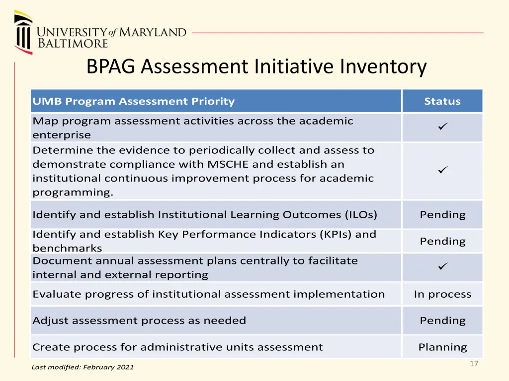 bpag assessment initiative inventory