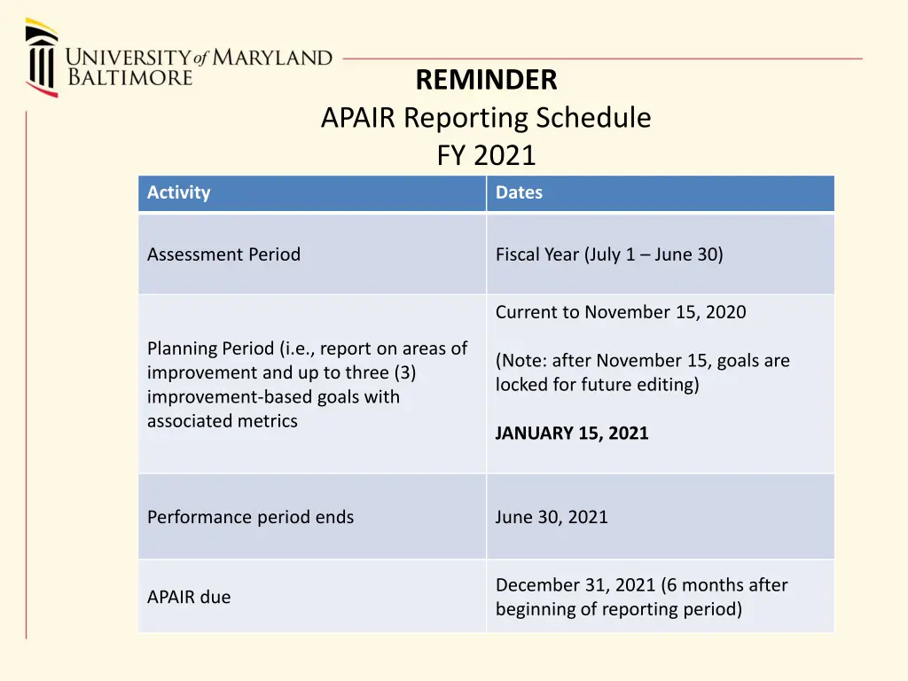 reminder