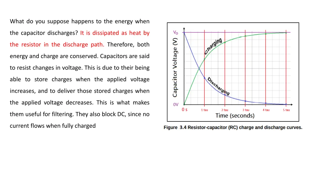what do you suppose happens to the energy when