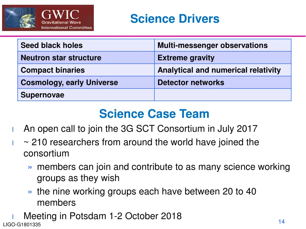 science drivers
