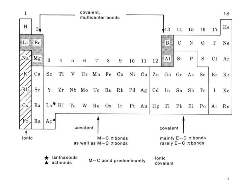 slide8