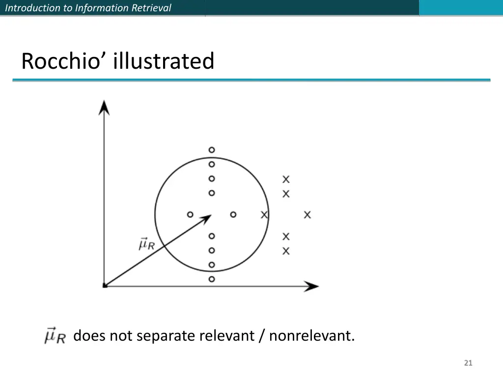 introduction to information retrieval 20