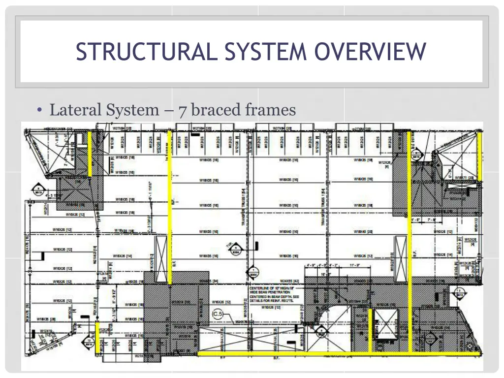 structural system overview 3