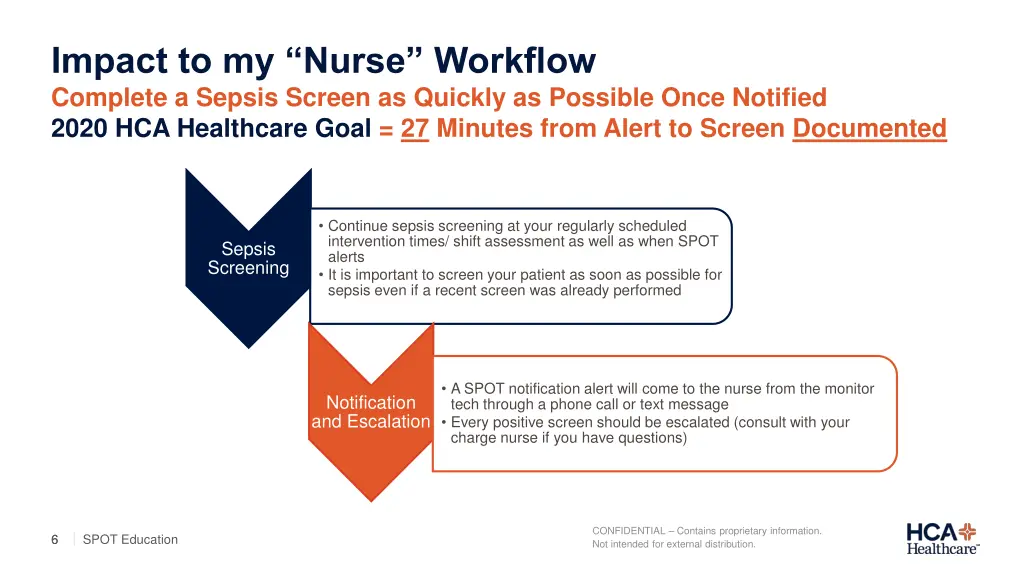 impact to my nurse workflow complete a sepsis