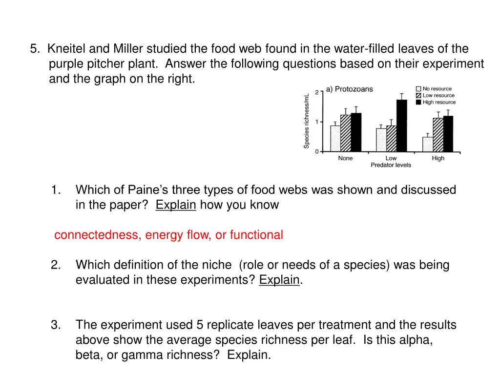 5 kneitel and miller studied the food web found