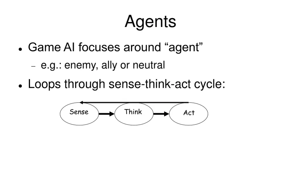 agents