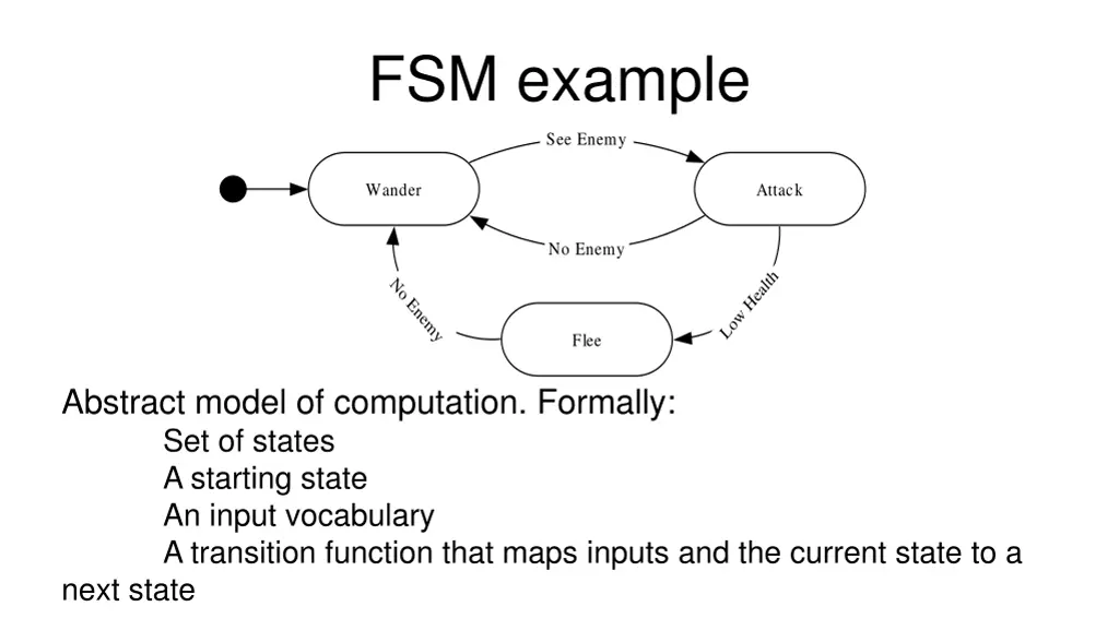 fsm example