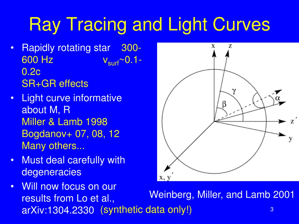 ray tracing and light curves