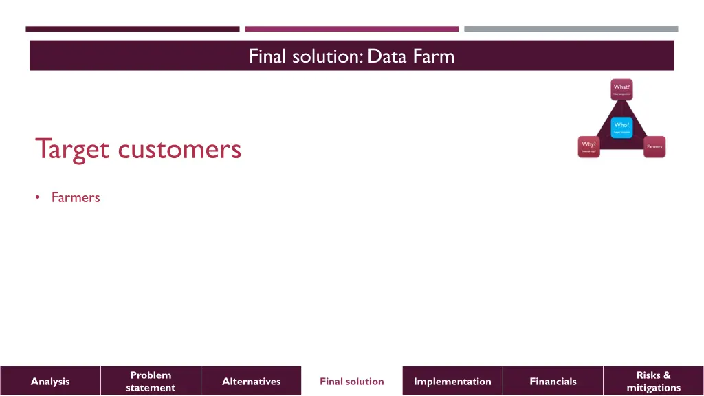 final solution data farm 1