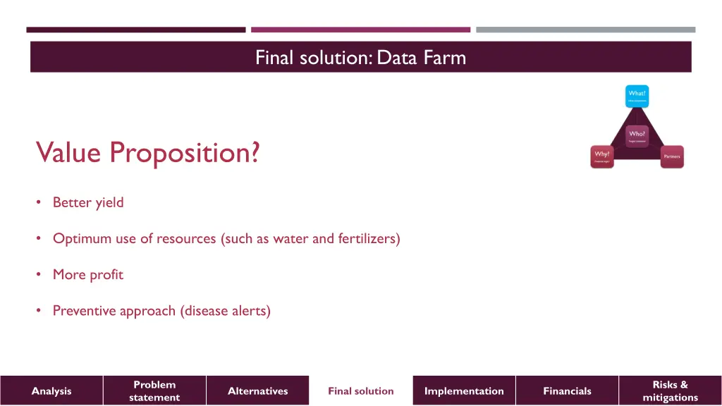 final solution data farm 2