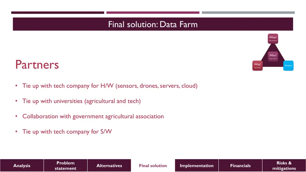 final solution data farm 3