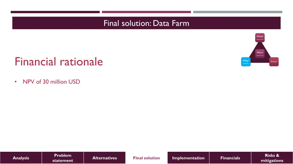 final solution data farm 4