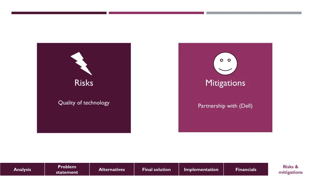 risks