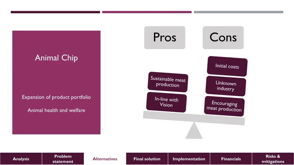slide7