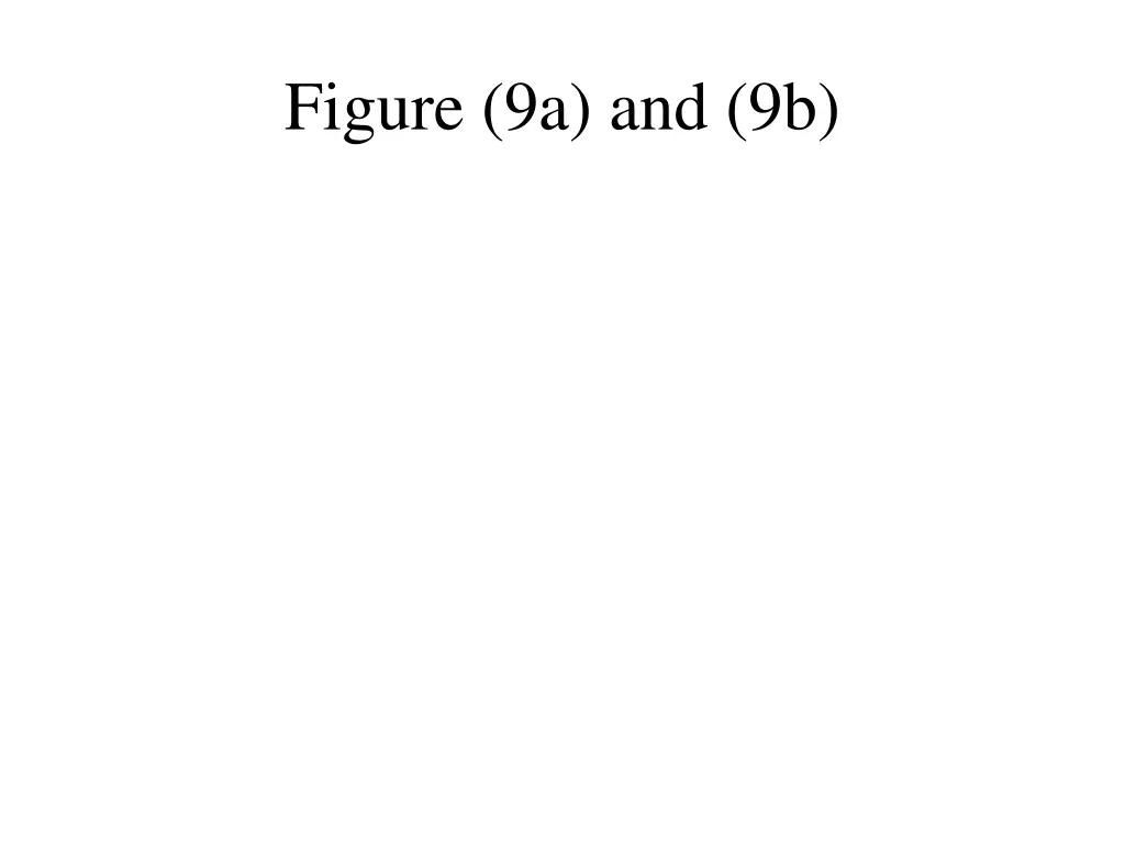 figure 9a and 9b